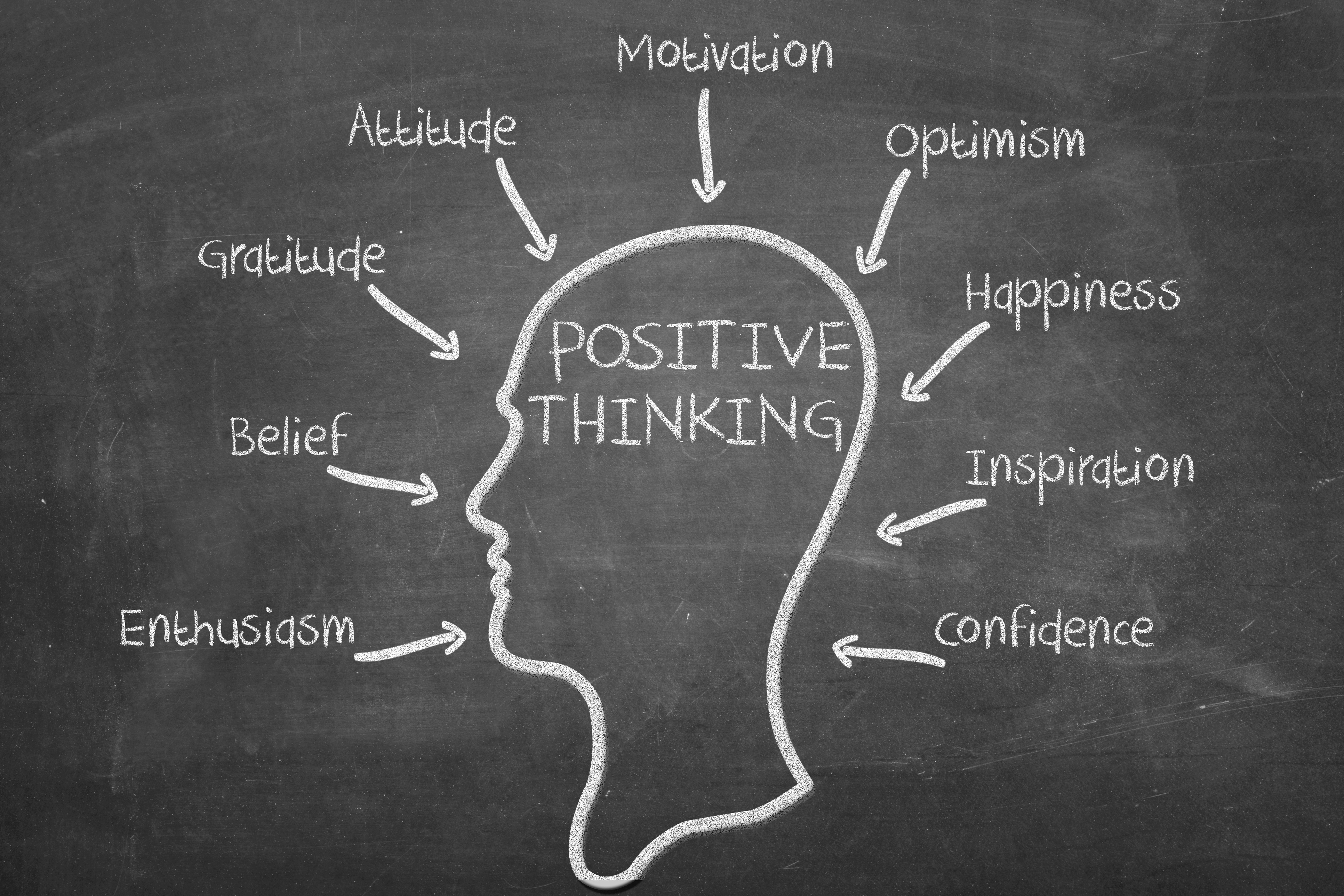 Think or thinking exercises. Positive thinking. Позитивная психология картинки. Положительный образ мыслей positive thinking. Психология картинки для презентации.